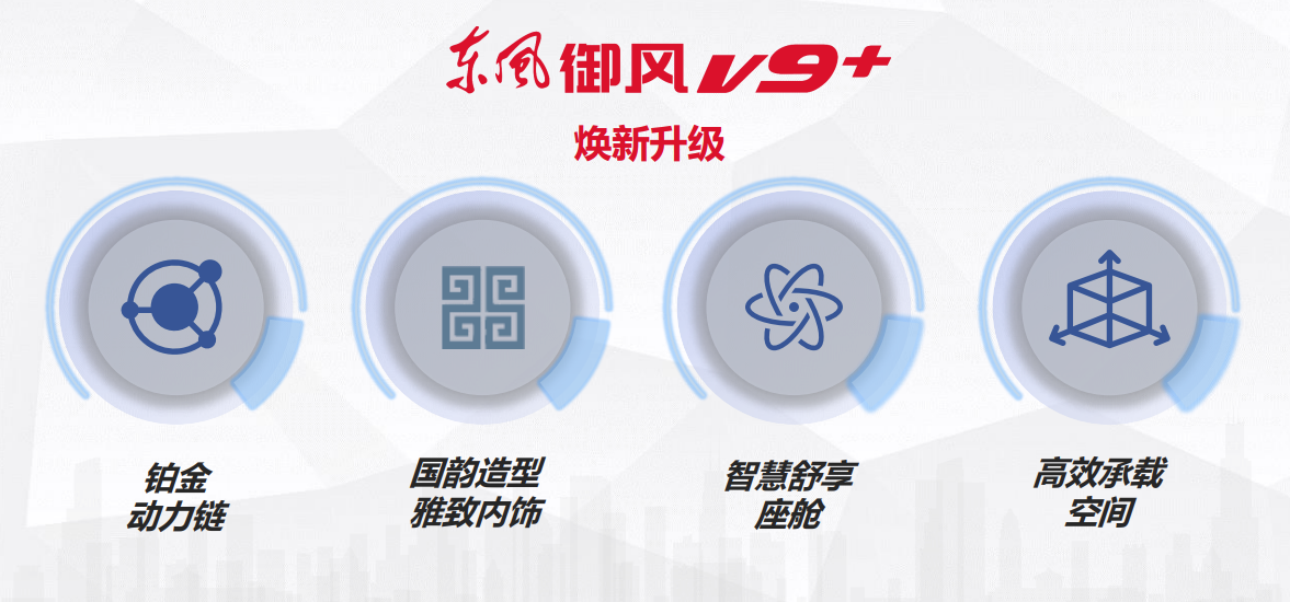 東風(fēng)汽車，福田汽車,蒙派克,G5,G7,G9,圖雅諾，金杯汽車，祥菱